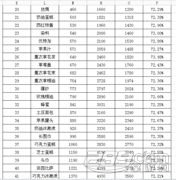 【开云体育】双柏消防深入校园开展灭火逃生安全疏散演练(图1) 开云赛事